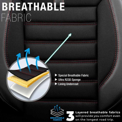 MNST LIMITED 101 - Üléshuzat szett